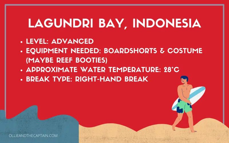 surf in lagundri bay in indonesia in september