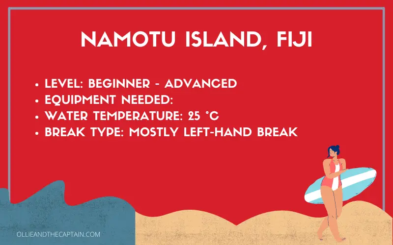 surf in namotu island in fiji in september