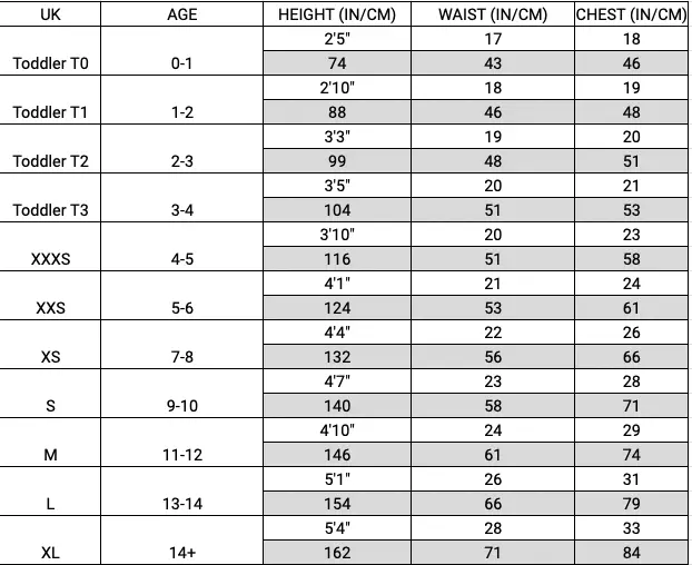 Gul Wetsuit Sizing Guide for Avid Surfers